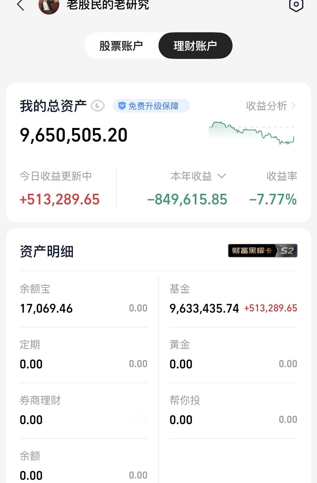 现在的我强的可怕！这一波我不光要翻本，还要翻倍赚回来！1000多万坚定做多！轻伤