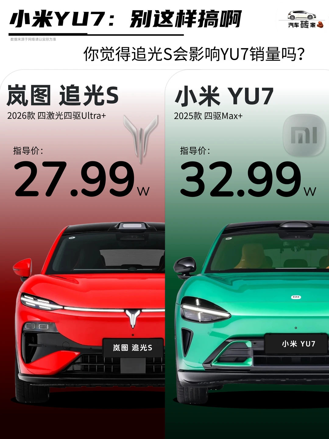 别盲目跟风！追光S和YU7到底谁才务实？