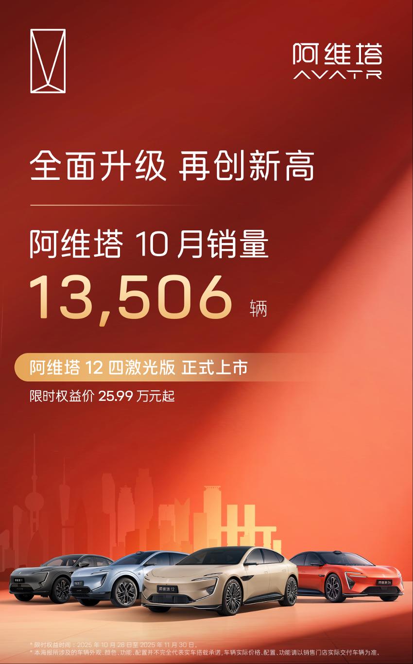 这个品牌正在起飞，技术决定它飞能得多高，造车信念和实力能决定它飞多远！阿维塔1