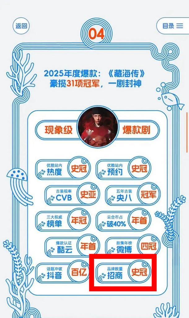 是，非常有必要再发一遍，优酷官方在2026年5月11号刚发的最新战报：【《藏海传