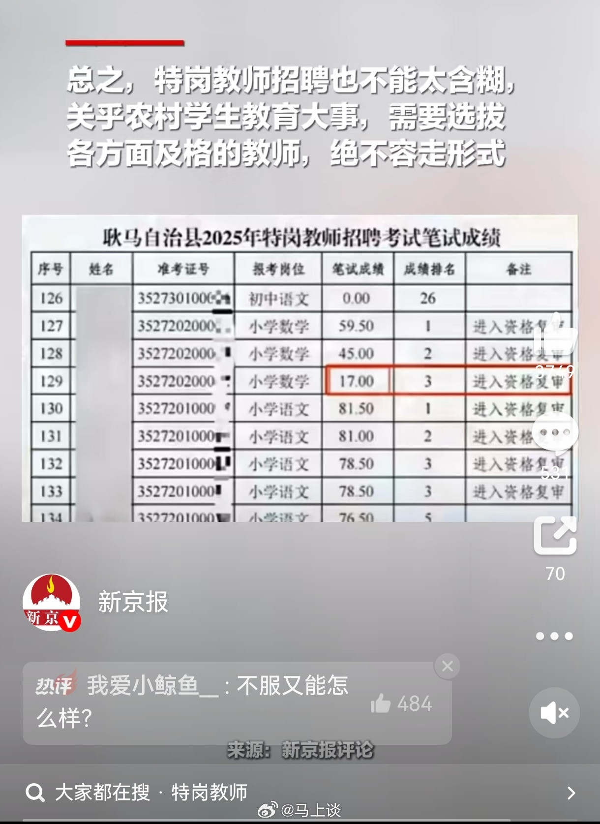 笔试17分进复审教师招聘何以服众偏远地区特岗的确没啥人去，但是17分进面试太夸