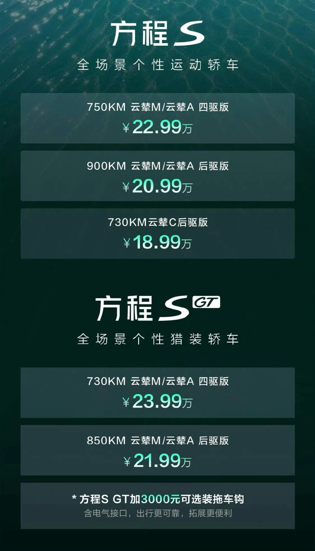 方程豹方程S上市，18.99-23.99万元，比预售低4万比海豹08都便宜​