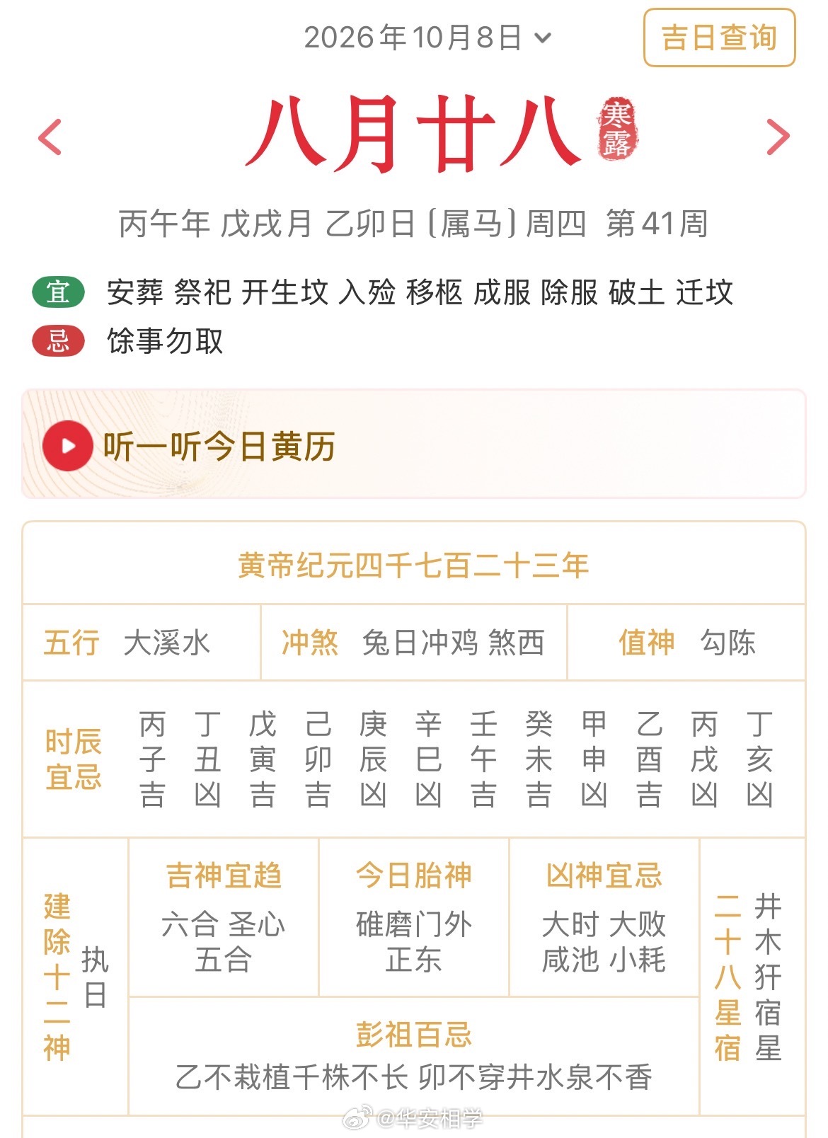 十二生肖每日简运仅供参考2026.10.8丙午年戊戌月乙卯日乙卯天克地冲己酉：