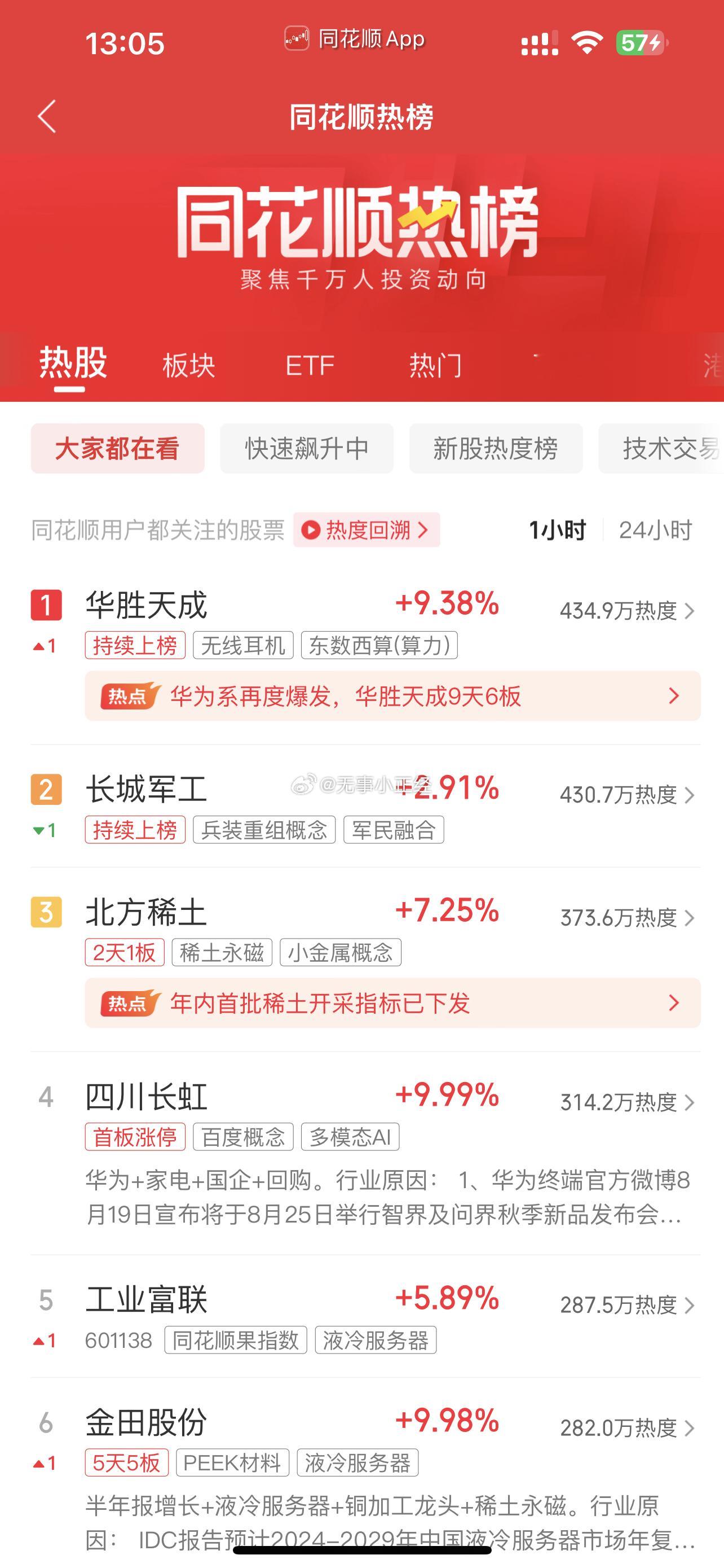怕高的都是苦命人！​​​