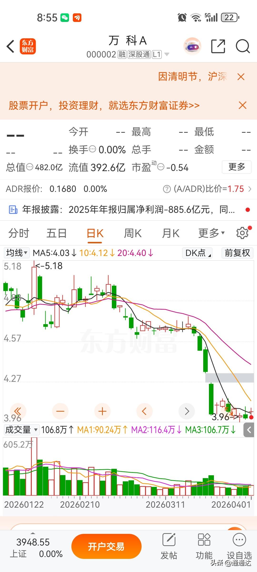 3月份楼市如果真的像网上传的那么火爆，会第一时间传到金融市场，万科的股票就不会再