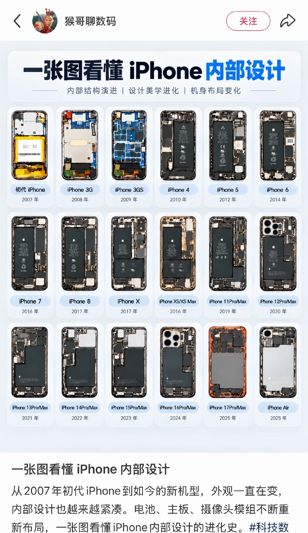 iPhone4开始，当年拆机就觉得内部非常漂亮了～​