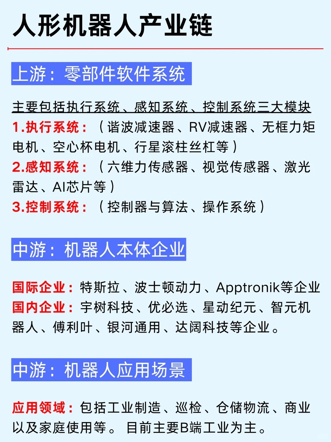 一篇吃透宇树科技和机器人产业链企业。主要为两大块内容：1、【宇树科技的主要产品及