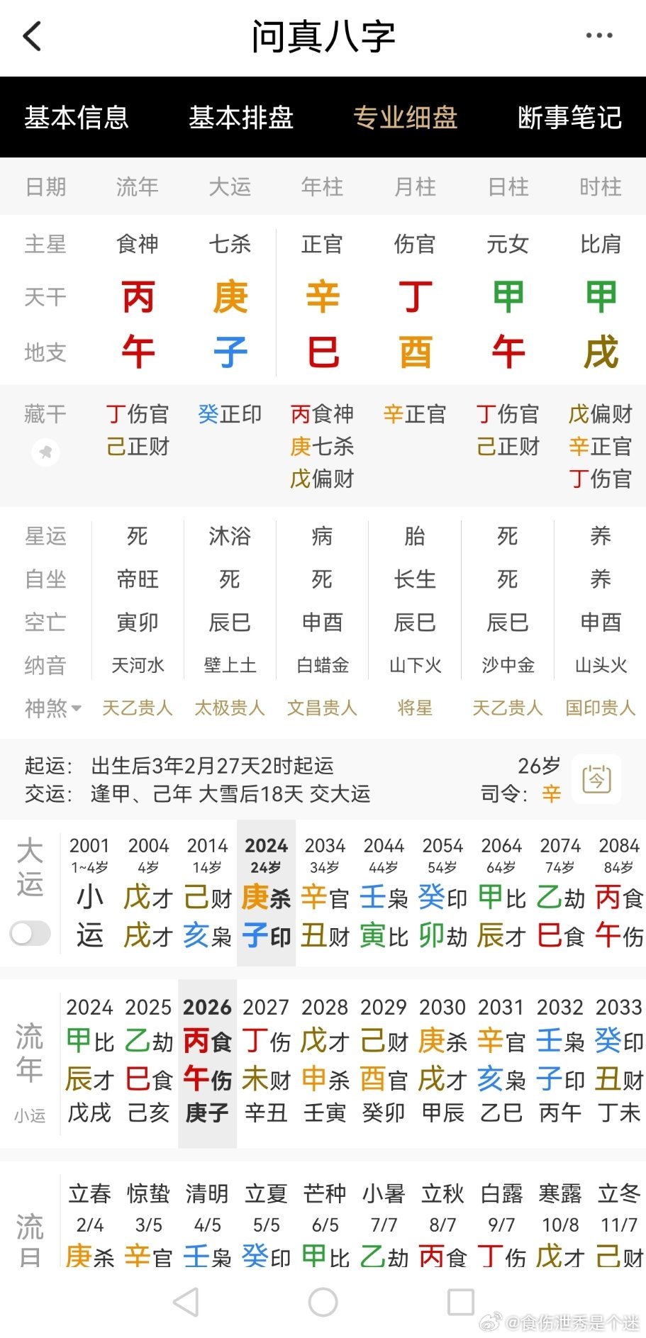 破格八字感情别想好了