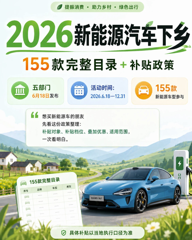 政策再加码。五部门联合开展2026年新能源汽车下乡活动，精选可靠车型，落实车购