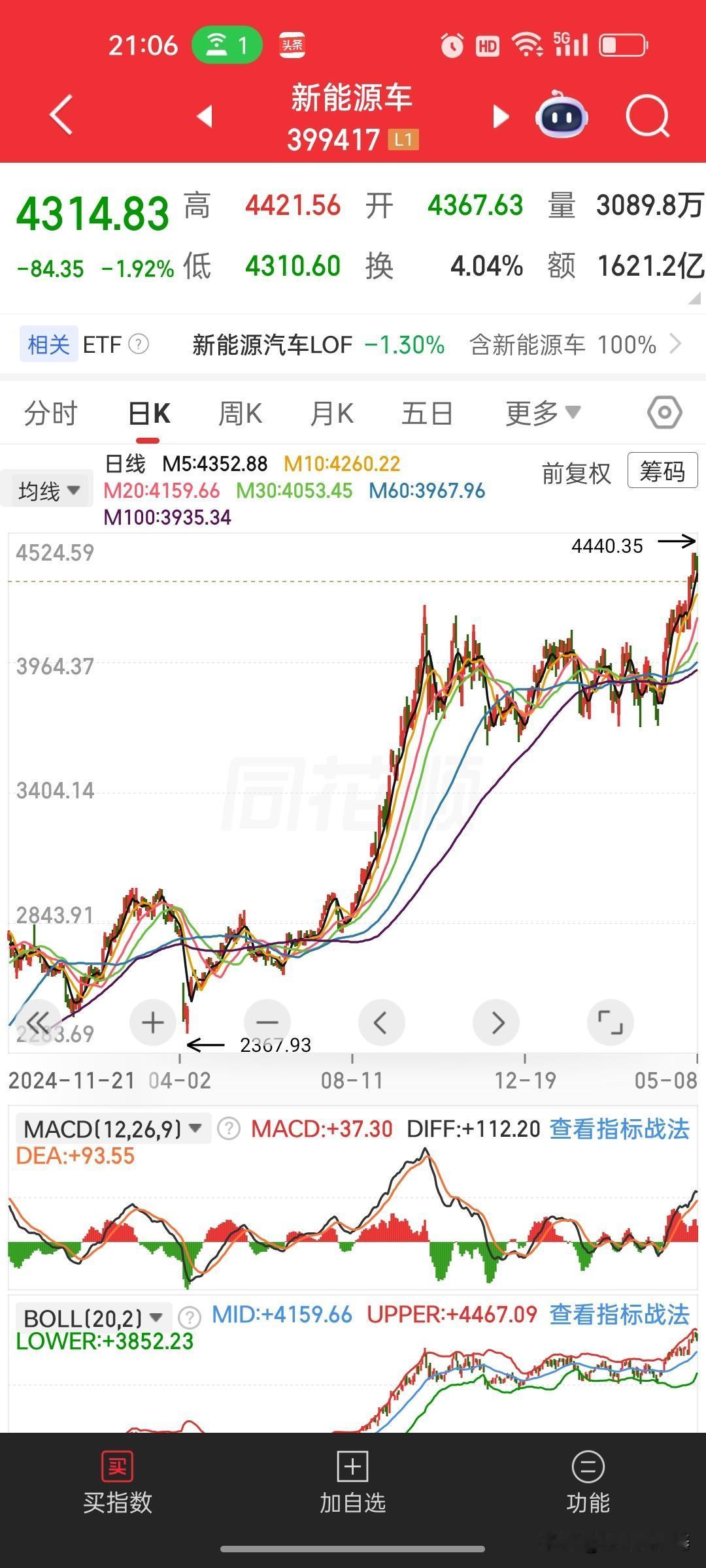 辟谣了！网传“8家新能源车企因锁电被约谈”是假的，但官方这段话更值得细品刚刚