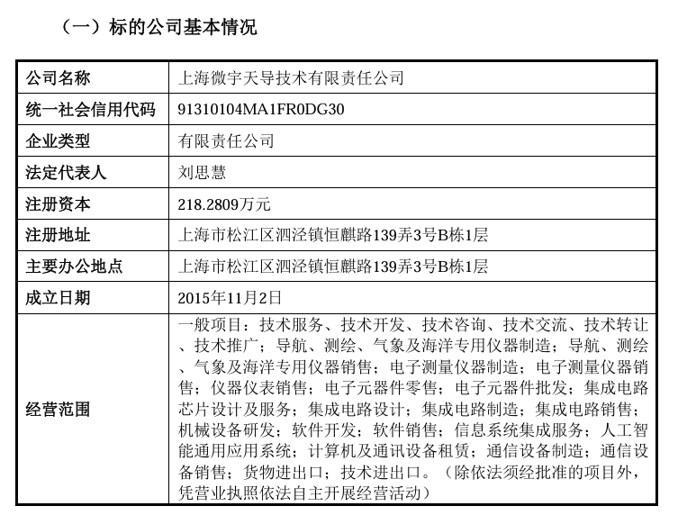 重大资产重组预案出炉! “小巨人”拟收购“小巨人”