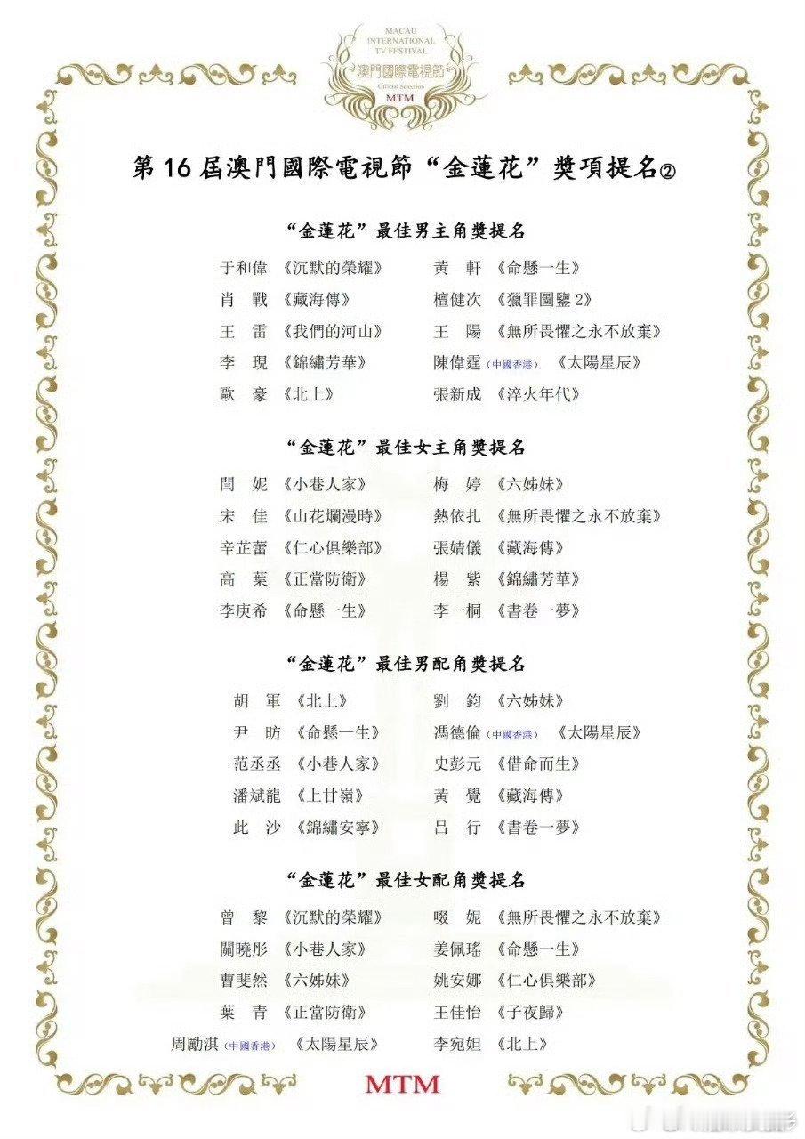 卧槽！让我们恭喜肖战提名最佳男主角！！！提名即肯定肖战实至名归藏海传牛牛牛！