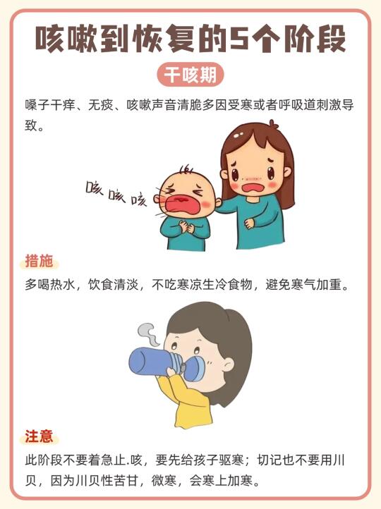 谁还不知道咳嗽到恢复的5个阶段