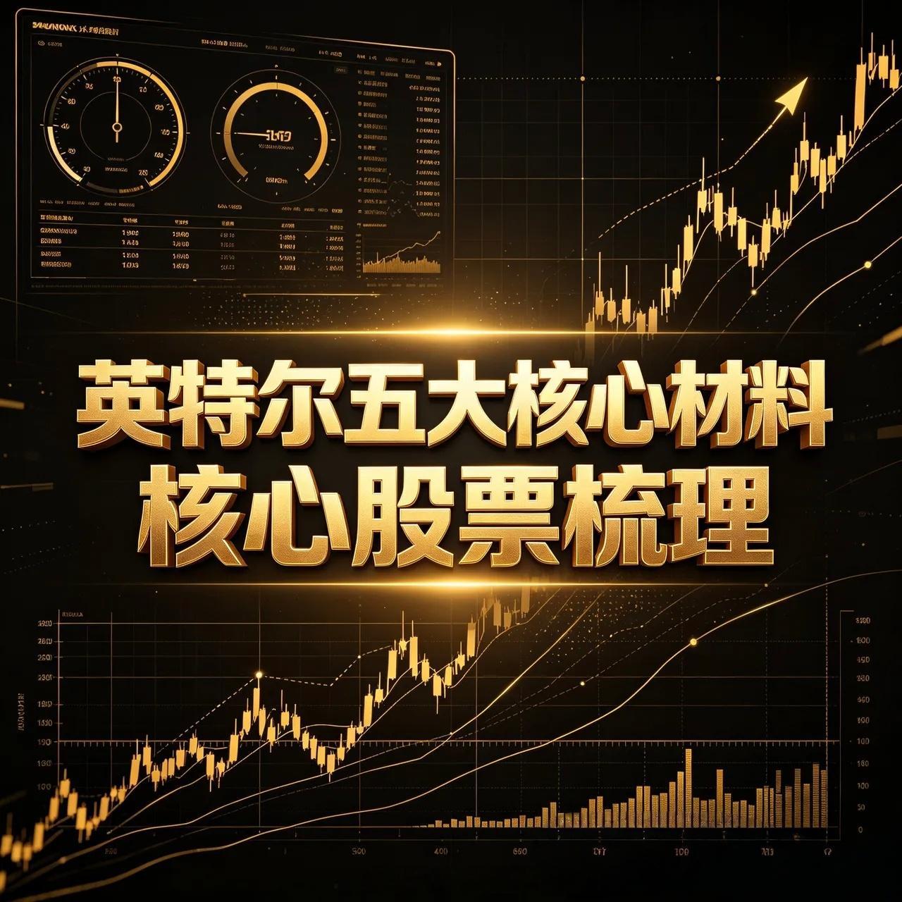 英特尔五大核心材料核心股票梳理 一、氦气1. 华特气体：国内唯一6N半导体级氦气