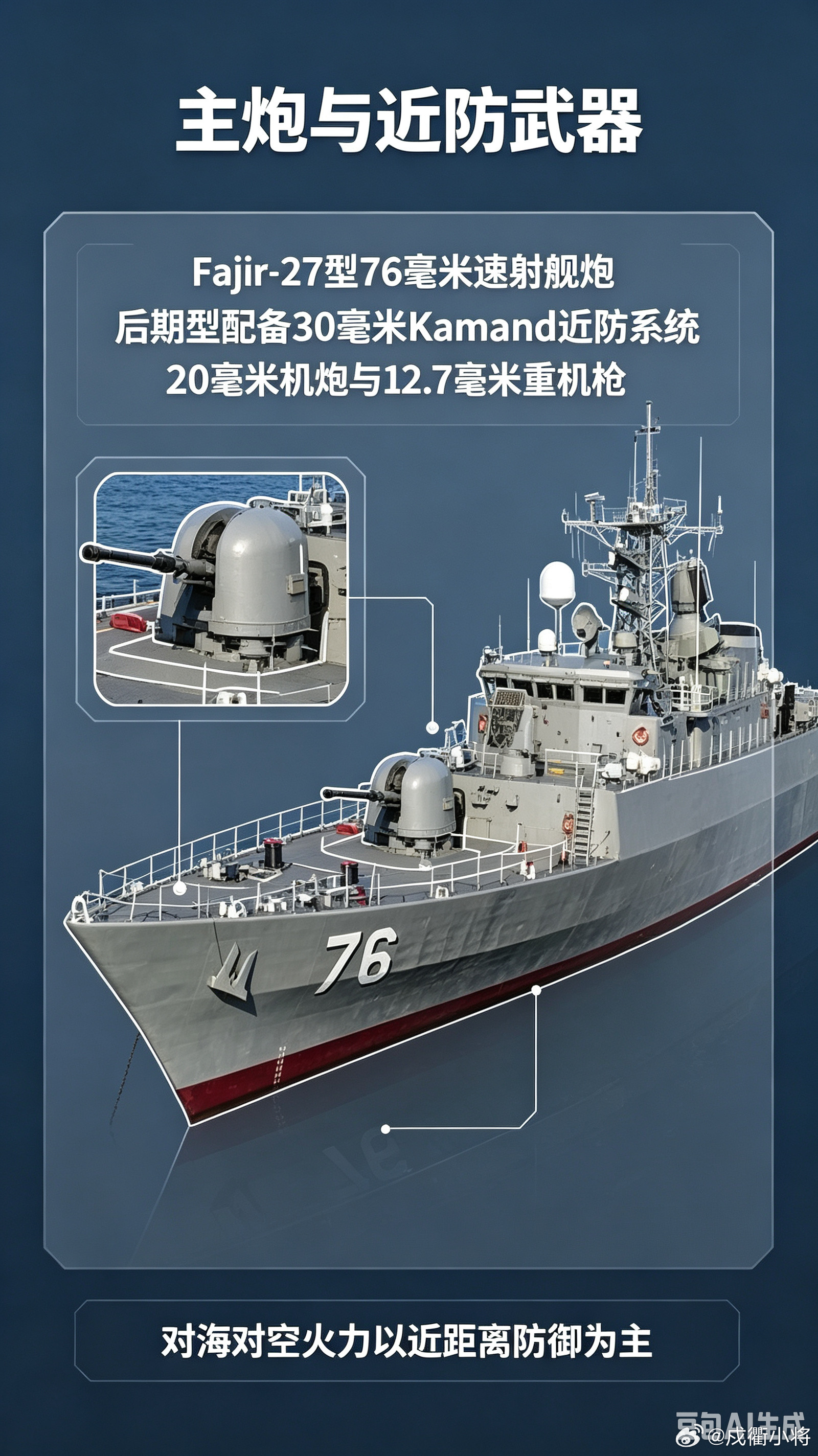 穆杰级，也叫贾马兰级，伊朗自研轻型护卫舰，伊朗本国称作驱逐舰，首舰贾马兰2010年服役，满载排水量约