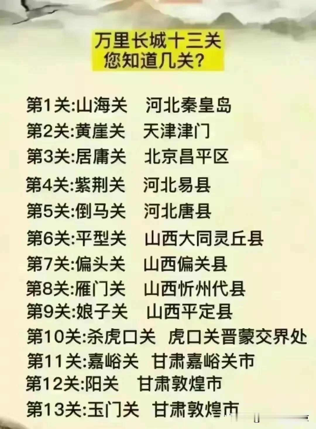 万里长城十三关，你知道都是哪些关，在哪些地方吗？考公，各种大考小考，都能用到，