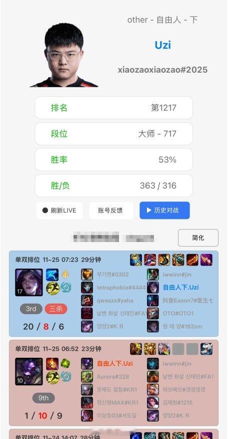 瘾这么大？Uzi早上六点多起来打排位，牛头1-10、卡莎20-8！从那天给T1颁