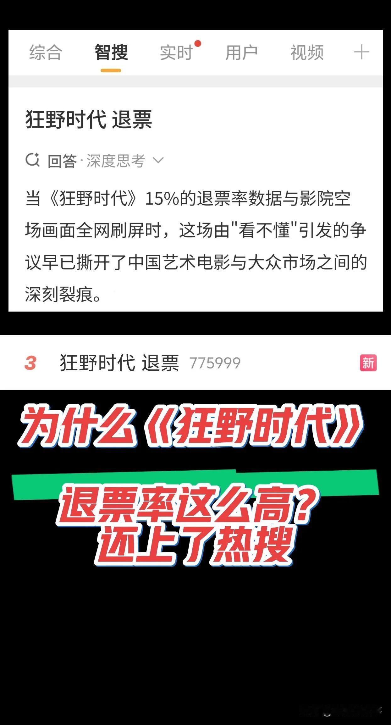 狂野时代退票上热搜，退票率为什么这么高？受众群体是谁？为什么退票？这部电影口碑两