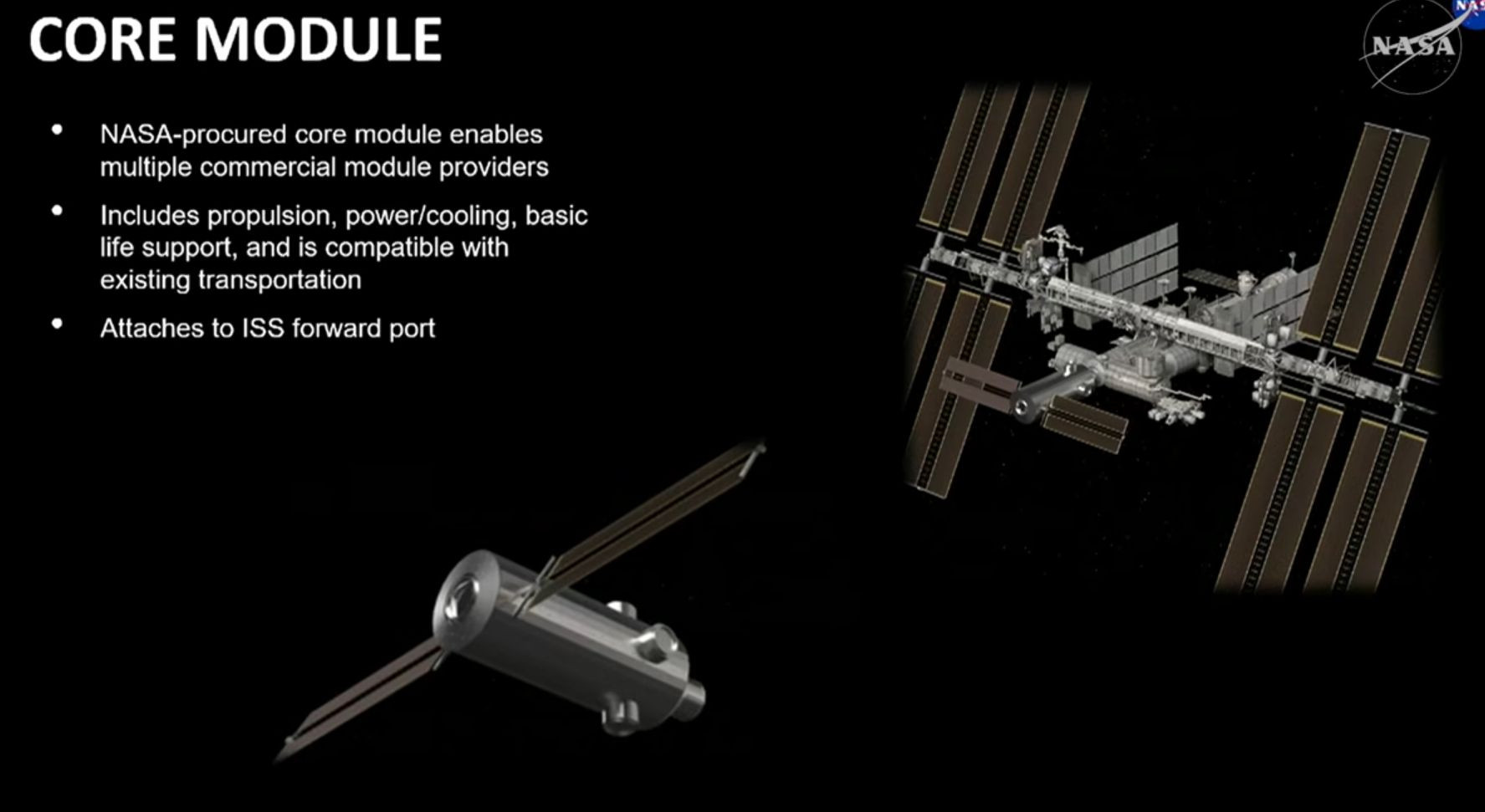 国际空间站还没退场，接班人先吵起来了。NASA在本周一场名叫“点火”的活动上，抛