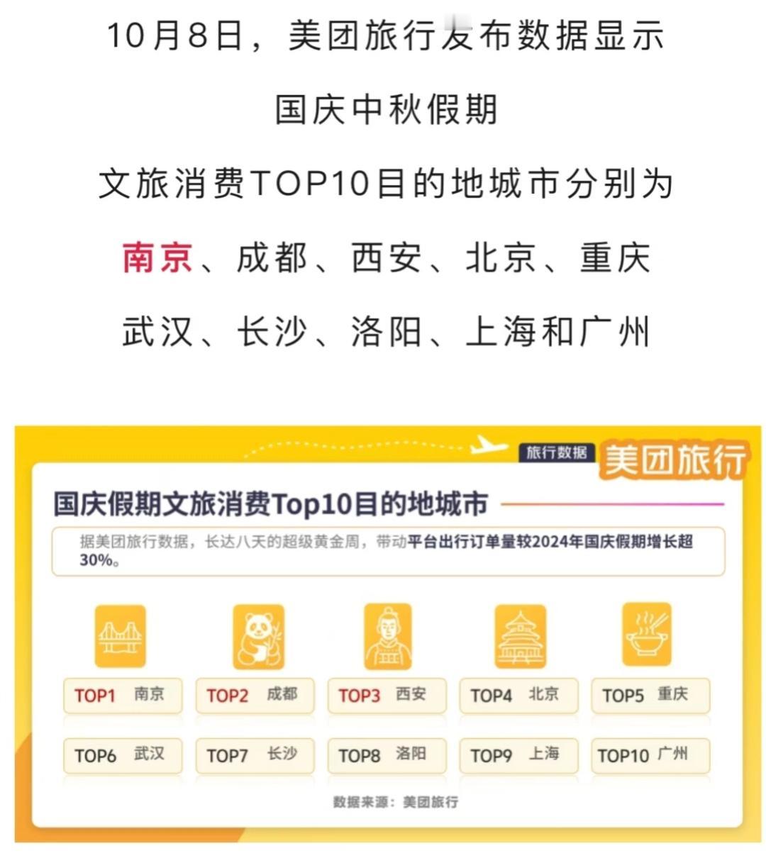 实际上国庆假期到深圳旅游的外地游客也很多，大梅沙与东门步行街人满为患，可是从数据