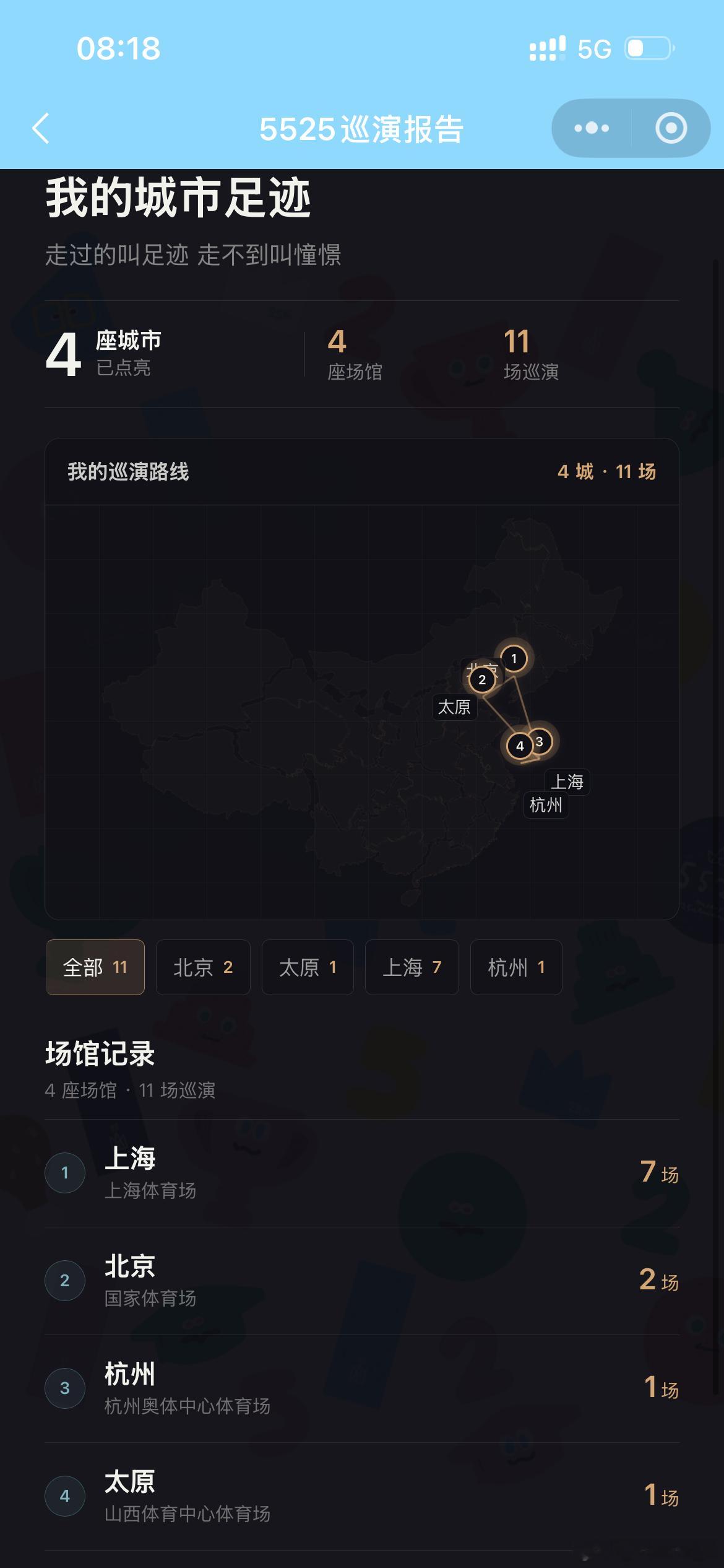 难道你不怀念吗