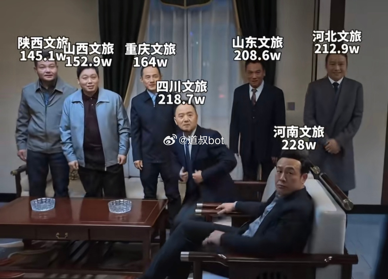 预测今晚南通文旅必破400万，破不了各位都有责任！