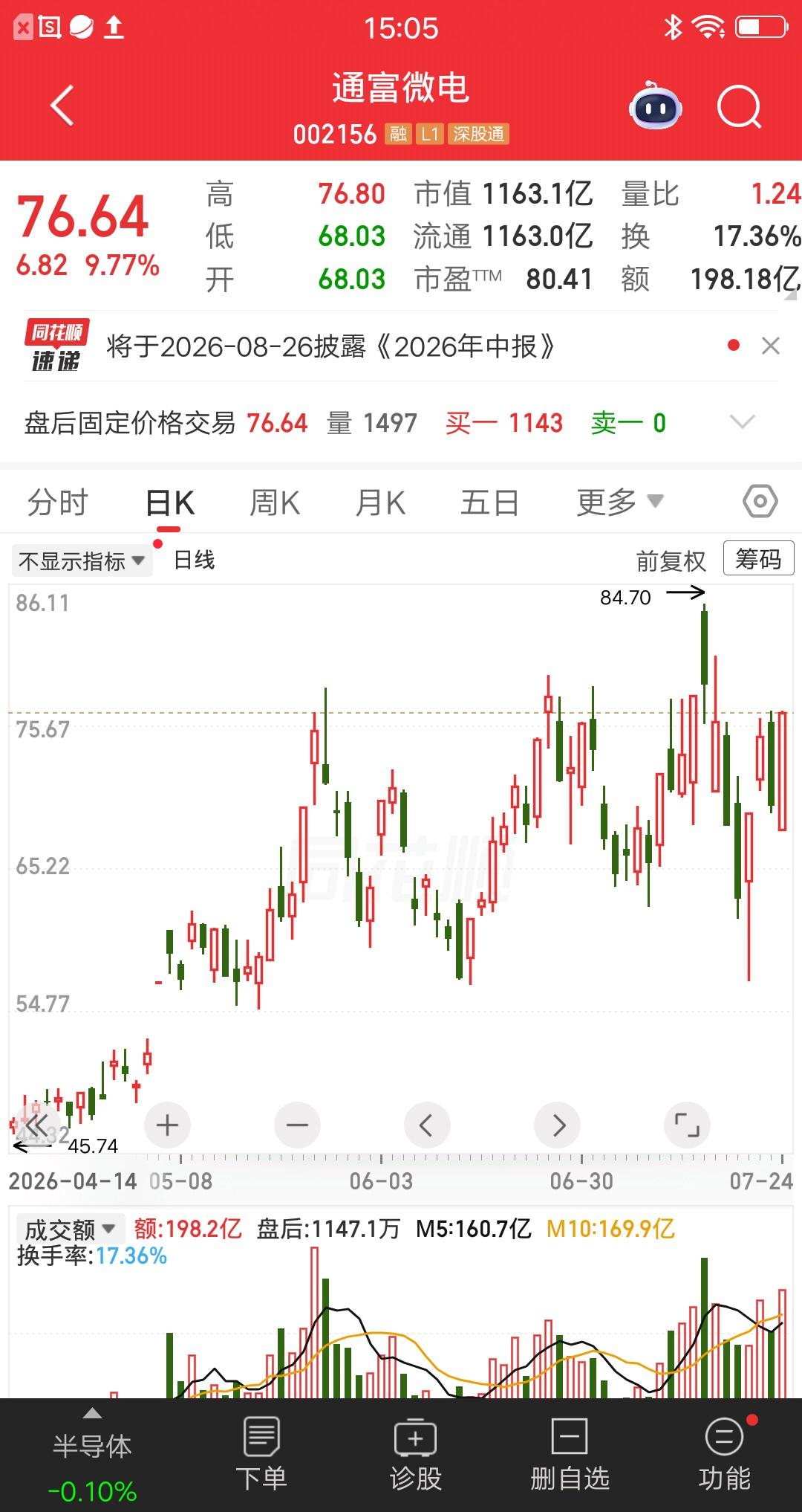 一位股民发视频嚎啕大哭，先是割肉通富微电，转头又进了德明利，再次割肉亏肿了。他在