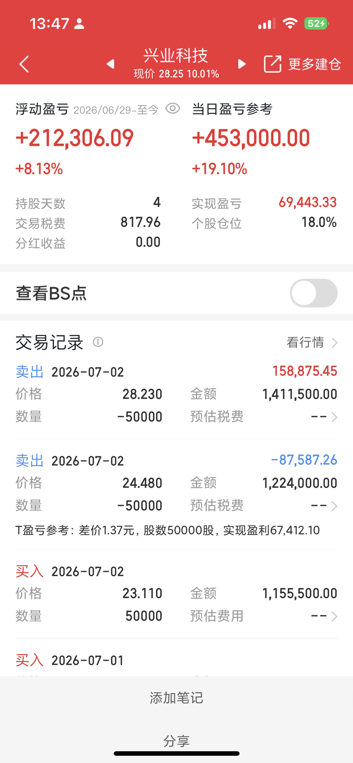 电子布织机保有量核心总结行业逻辑：织机保有量直接决定产能规模，高端丰田织机代表高