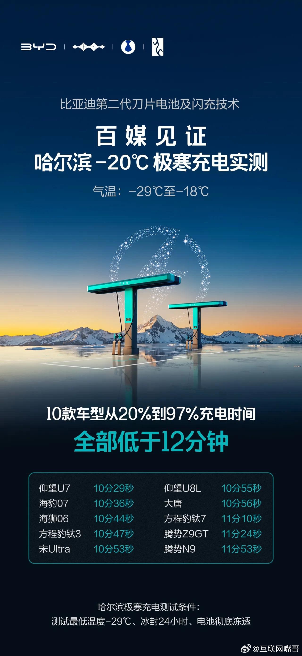 比亚迪背后，绝对有高人！今年的发布会，咱不提什么兆瓦闪充2.0、超级闪充，也不纠