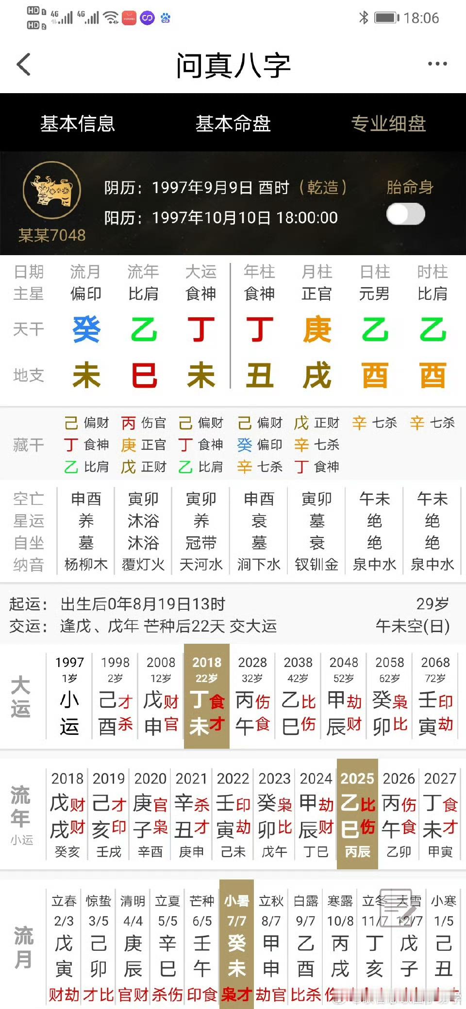 这八字格局是好的，乙巳年作品大爆，就是也喜欢乙巳大运，应该就是集中在财官力量上，