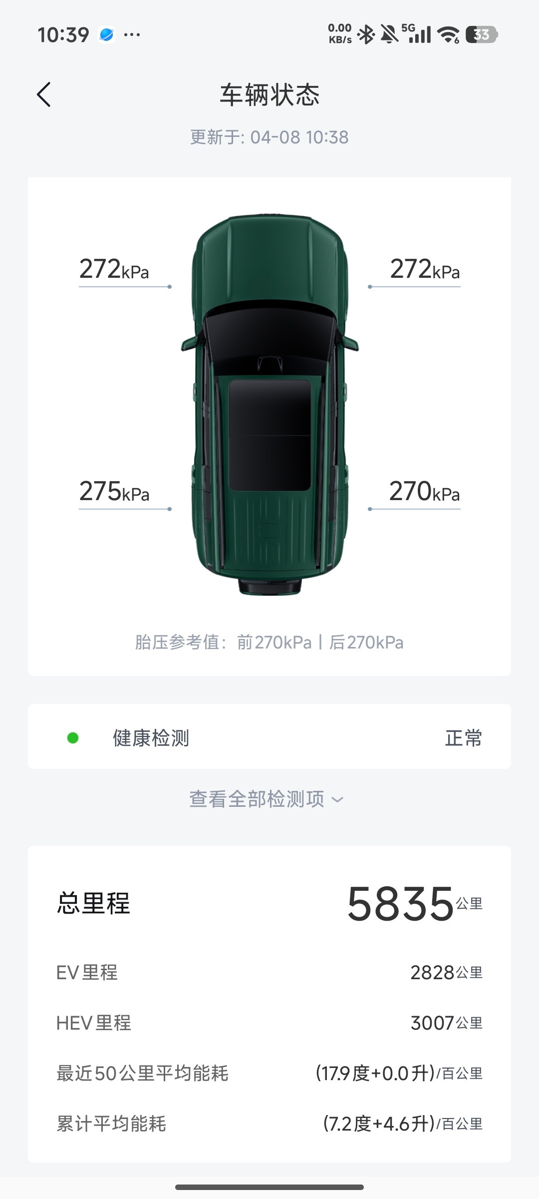 提车3个多月，已经开了接近6000公里了。方程豹方程豹钛7
