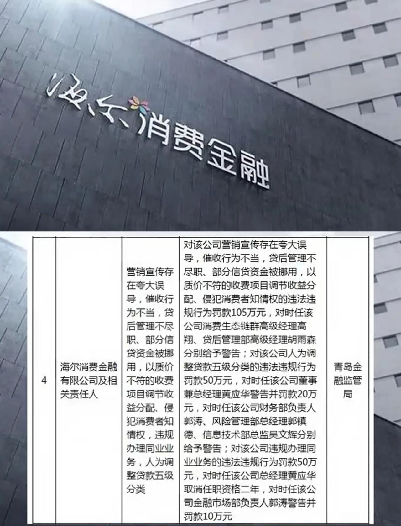 浓眉大眼的海尔集团，旗下放贷公司被金监局扒了底裤。近日，海尔消费金融公司上了青岛