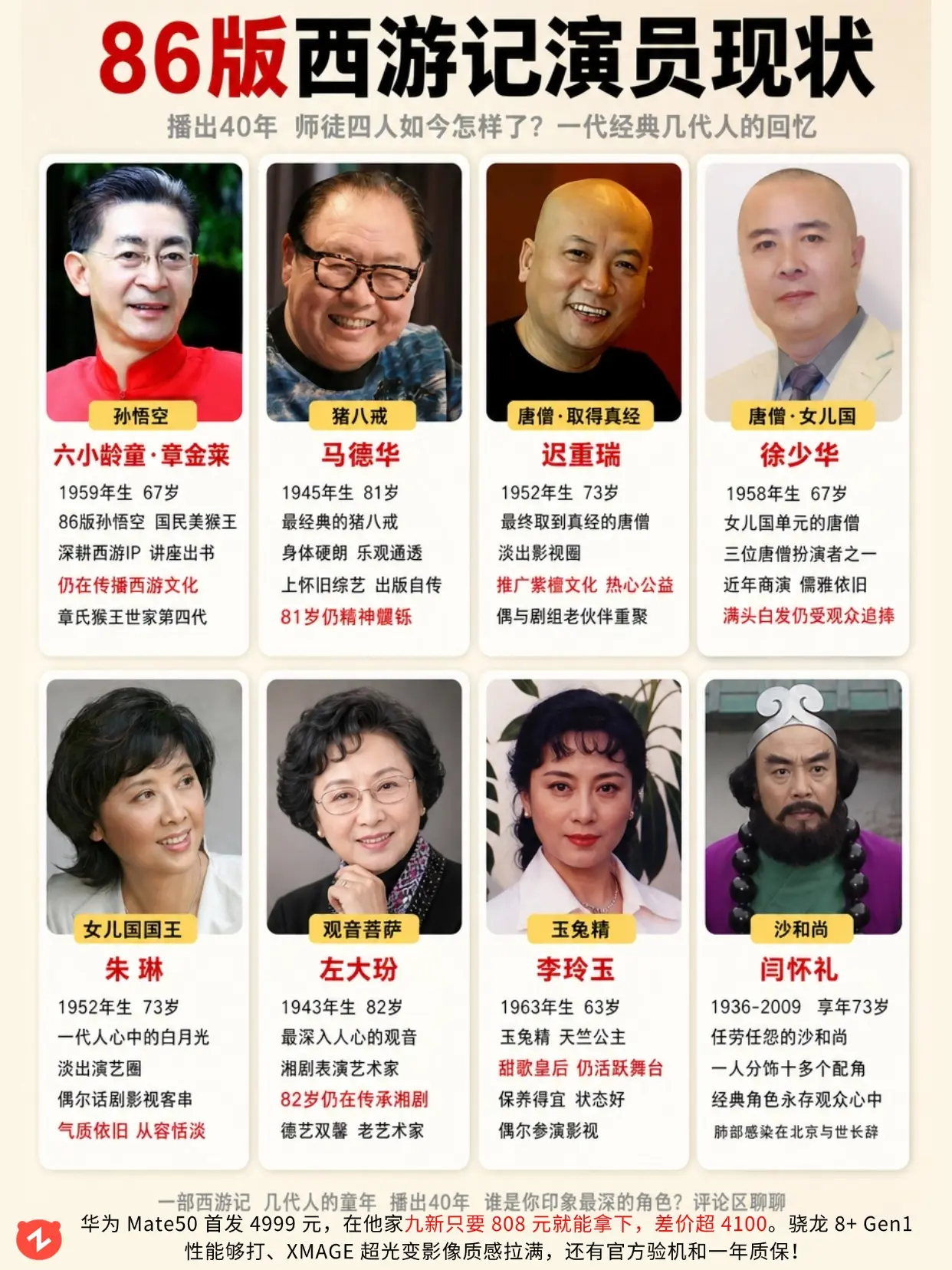 86 西游播出 40 年，演员如今怎样了。
