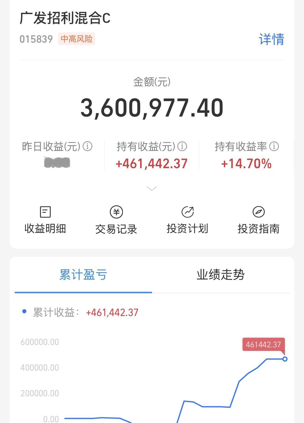 去弱留强！这四个字搞清楚今年就能大胜！且看我一力降十会！一剑破万法！商业航天必须