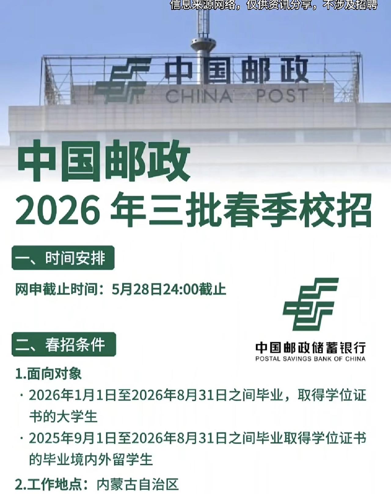 同学们，中国邮政2026春招第三批校招还没截止！提醒你们一下，网申5月28日24