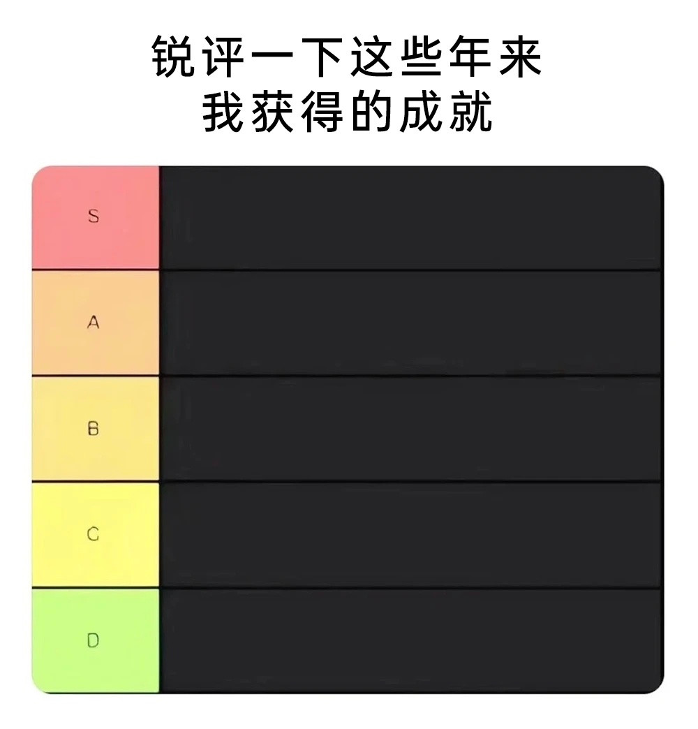 获得终生无成就奖meme