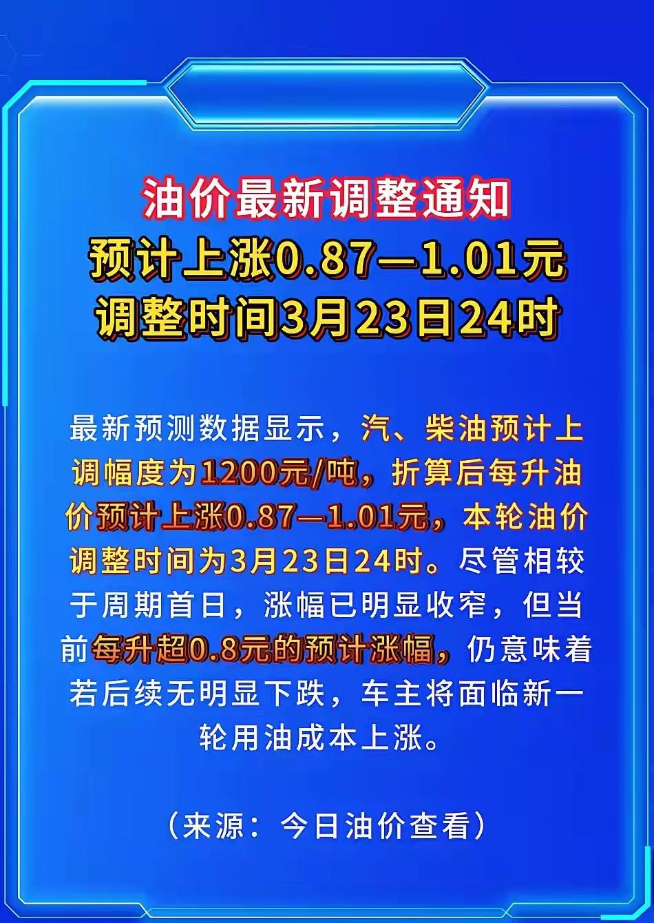 油车司机，出来集合了！油价不是刚调完吗？3月23日又要上涨0.87元-1.01