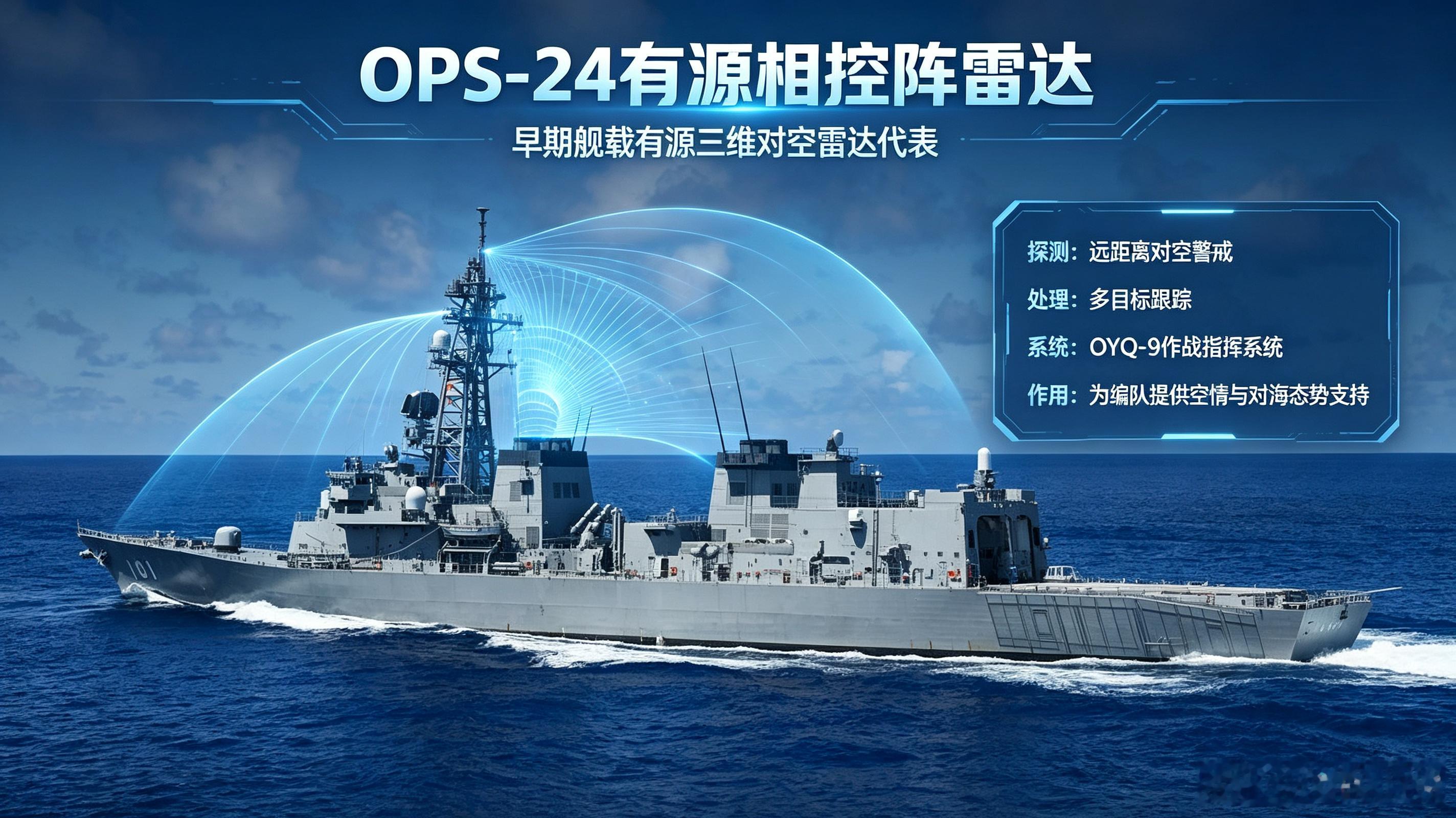 村雨级是海自第二代通用驱逐舰，共9艘1996至2002年服役，主打远洋反潜，配合