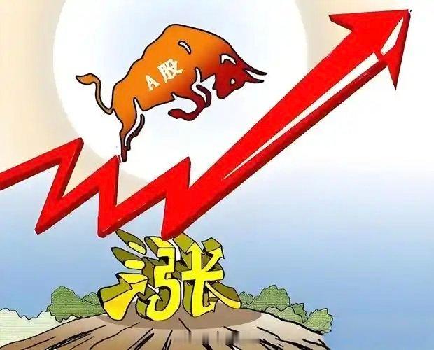 5.24周末暗盘和隔夜单整理第1名：京东方A000725现价5.