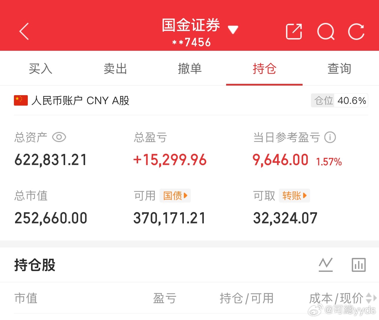 差点忘了打新，能不能让我中个宇树科技？太可怜了