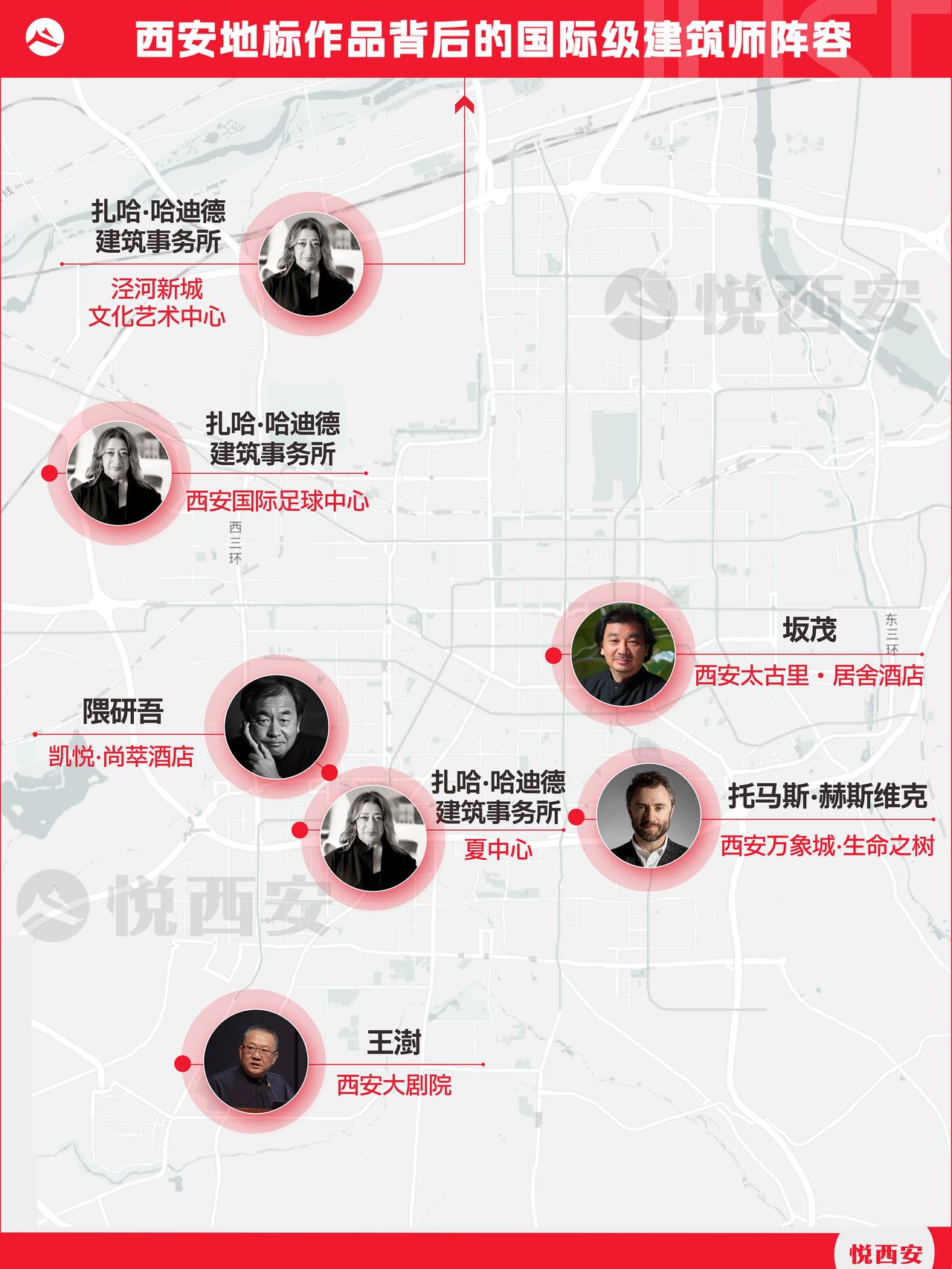 西安不止是一座千年古都，更是全球建筑大师的“竞技场”。从扎哈·哈迪德、坂茂、