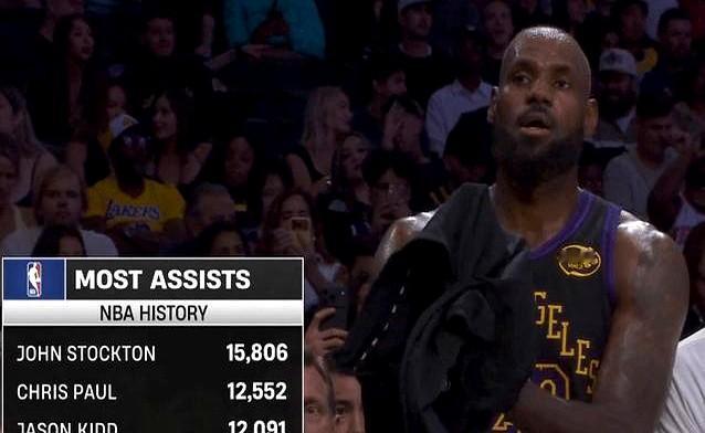 詹姆斯又破纪录了，助攻数正式冲进历史前四！在今天的比赛里，他送出关键助攻，生