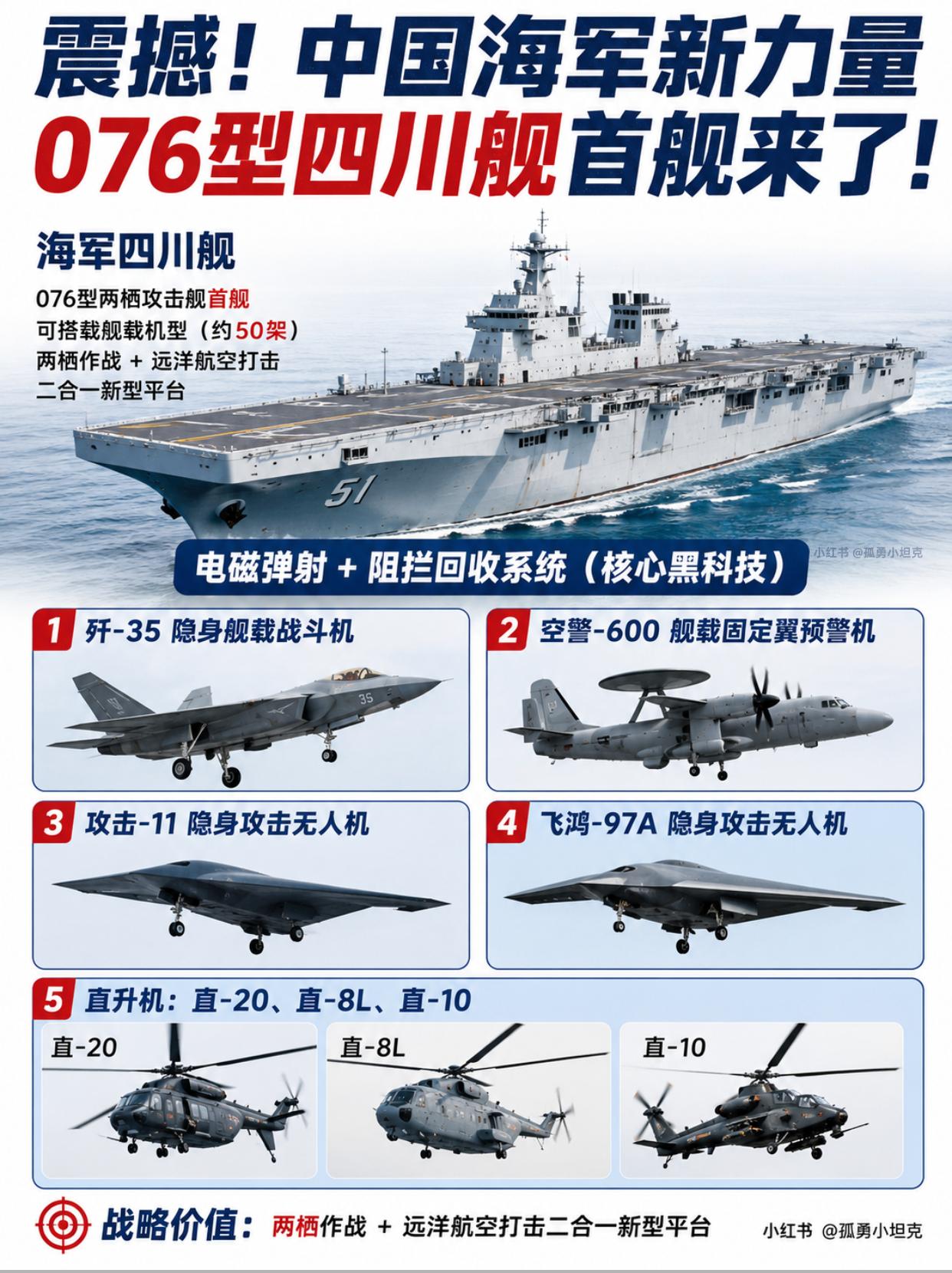 076四川舰打破传统，两栖舰变身远洋小航母电磁弹射登上两栖巨舰，重塑海上多任务