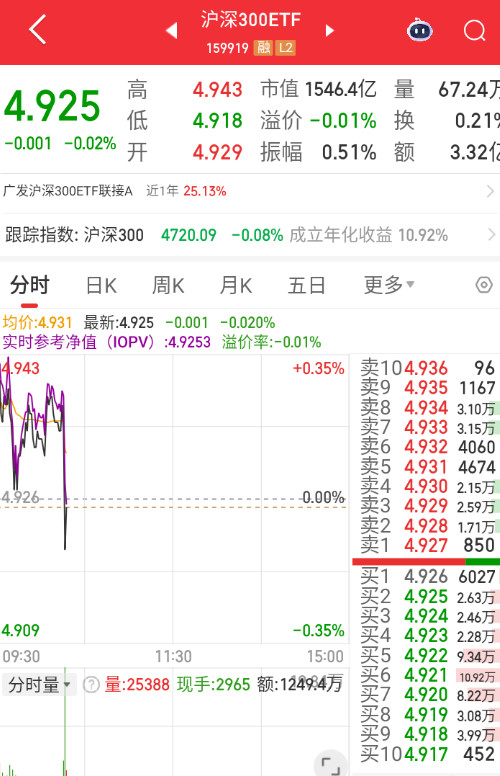 说实话有点那么丧心病狂了。。。。