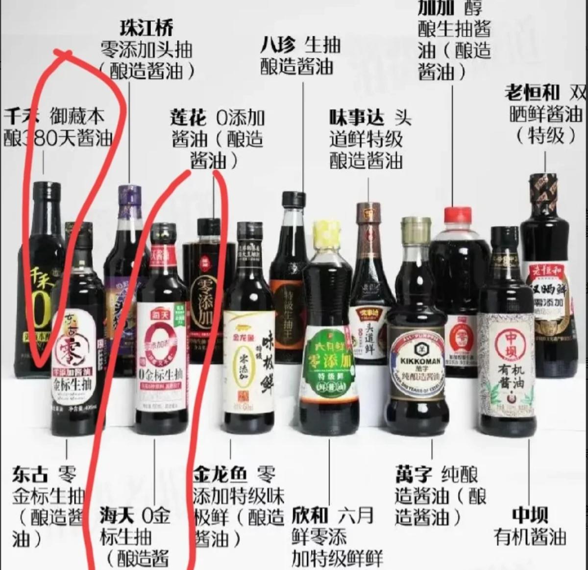 卫生巾翻车我忍了，冷冻虾粉翻车我也忍了。可这次酱油检测直接戳穿行业底裤：13