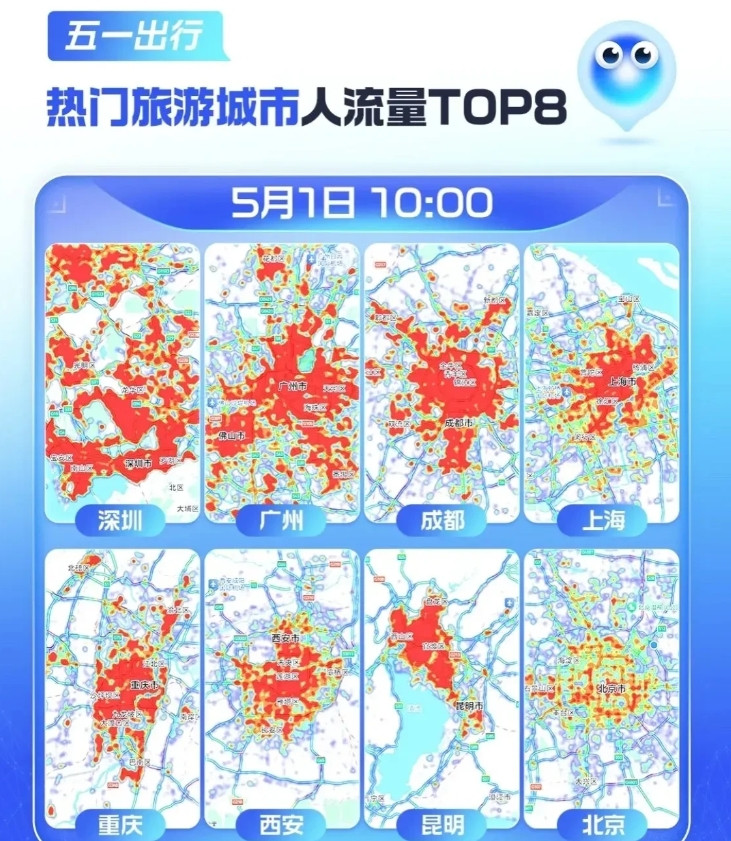 万万没想到，中国旅游新霸主诞生！这个城市竟成五一最大赢家？最新发布的五一旅游