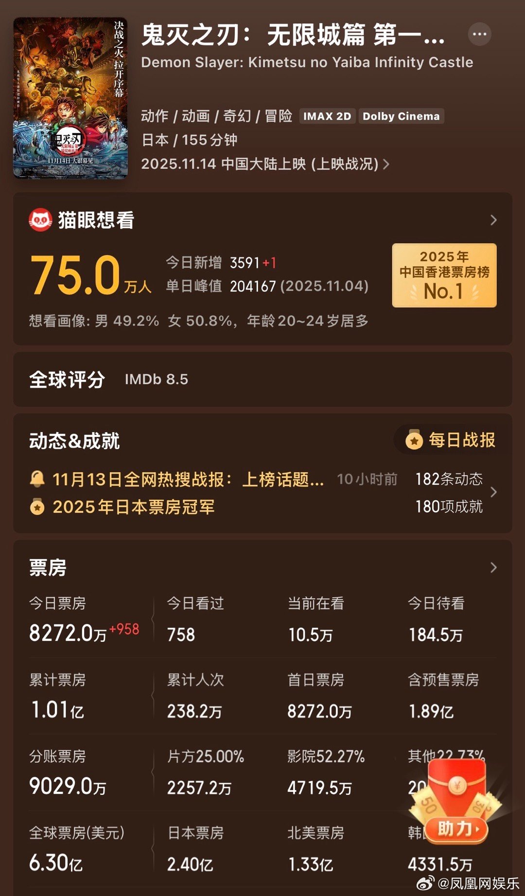 动漫界现象级IP《鬼灭之刃》的巅峰之战——《无限城篇》三部曲首部曲，于今日正式在