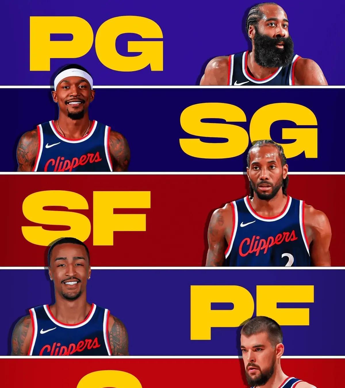 恐怖时刻来临！近日，美媒ClutchPoints发表文章对快船阵容进行点评：哈登