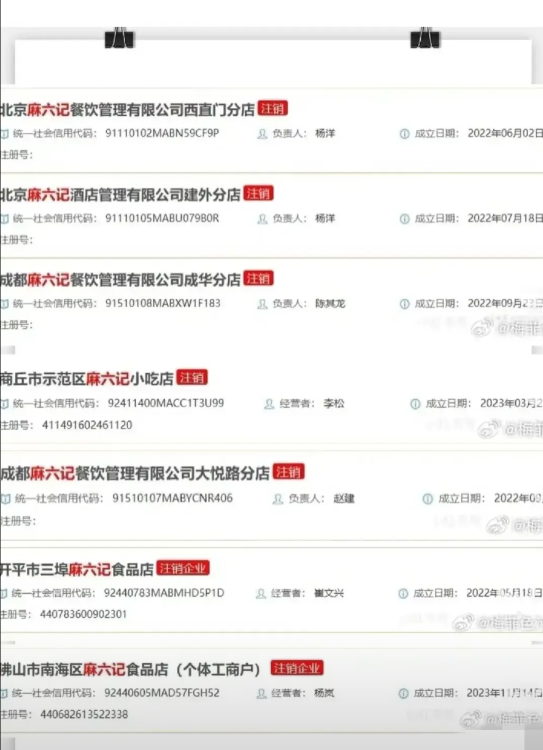 网传:麻六记发不起工资，多位骨干离职，小梅小玥儿生活下降。而今张兰发了一张吊带背