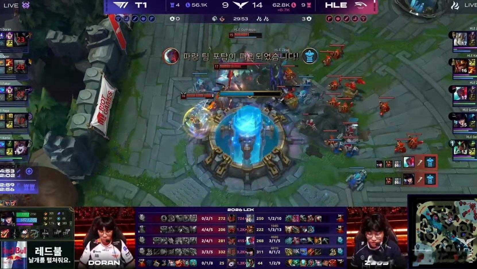 Zeus加里奥太猛了，直接越高地塔击杀Faker，团灭T1。Sask直播直接：*